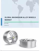 Global Magnesium Alloy Wheels Market 2017-2021